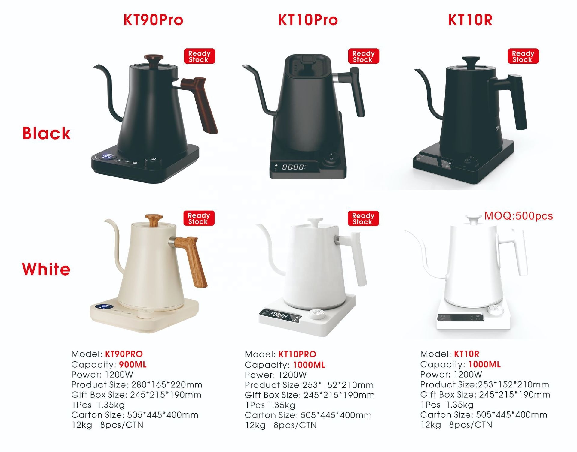 Nowy Design Elektryczny Czajni – Pour Over Kettle recenzja i cena