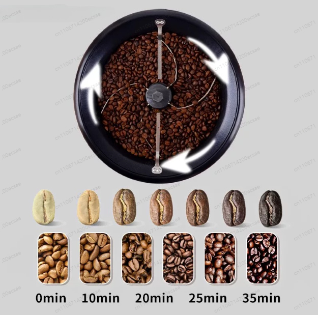 Prażarka do kawy Prażarka do z – Coffee Tea Roasters recenzja i cena